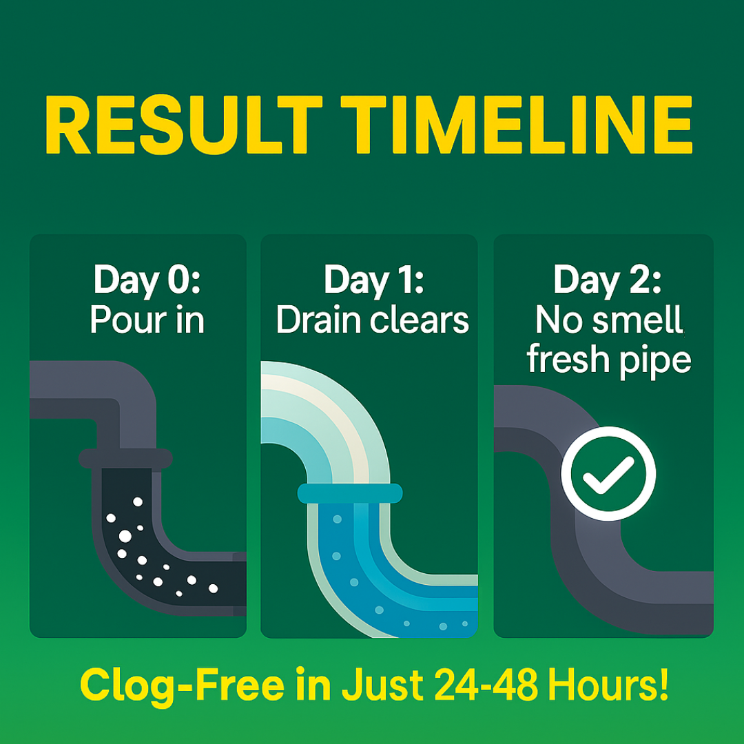 Powerful Pipeline Dredging Powder | BUY 1 GET 1 FREE | Clean Clogged Pipes Instantly